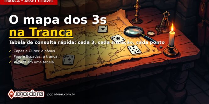 Tabela de consulta dos 3s na Tranca: o que faz o 3 preto e o 3 vermelho e quanto valem