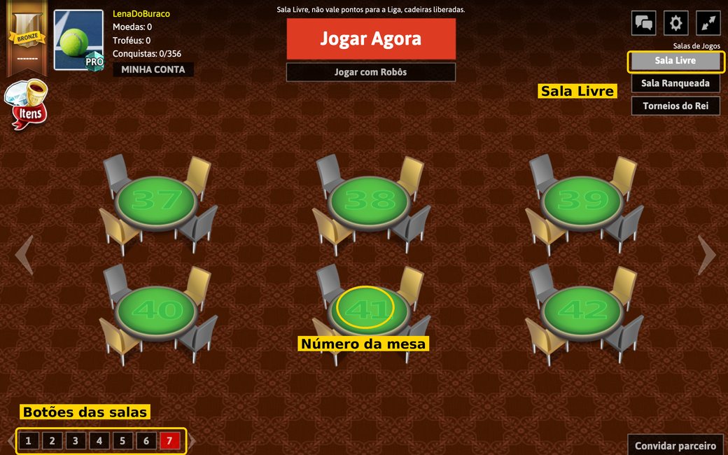 Lobby da Sala Livre do Buraco no site Jogos do Rei, com as mesas 37 a 42 da sala 7, os botões numerados das salas embaixo à esquerda e o botão Convidar parceiro embaixo à direita