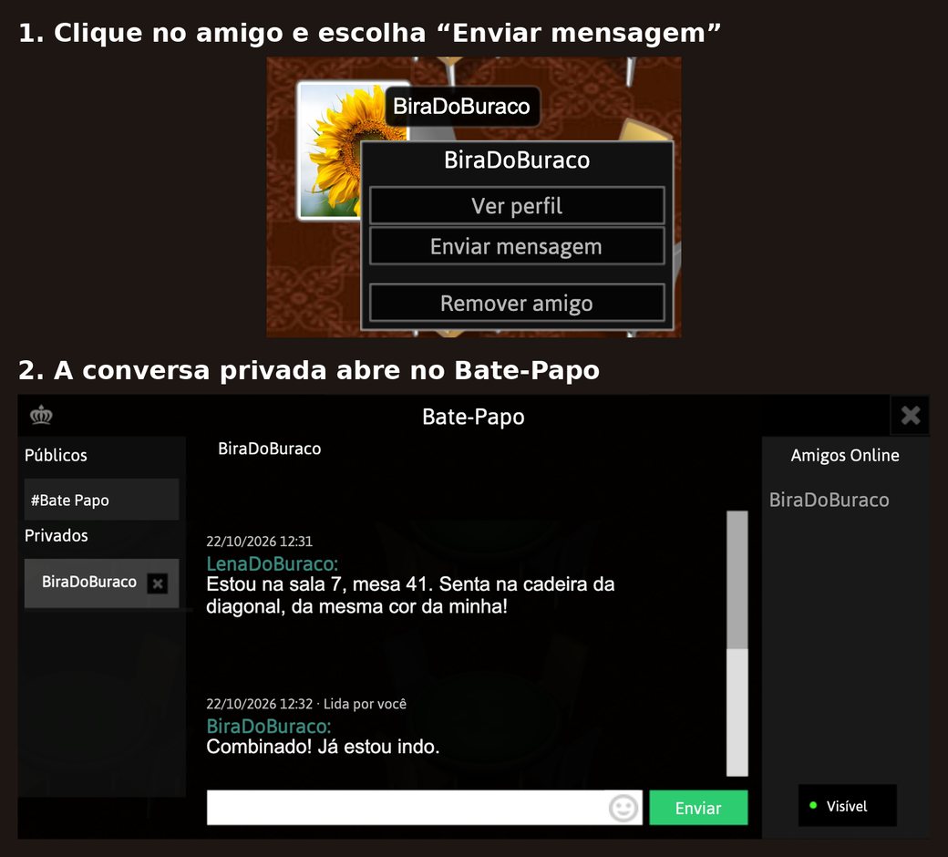 No site Jogos do Rei, o menu do amigo com Ver perfil, Enviar mensagem e Remover amigo; embaixo, a janela Bate-Papo com a conversa privada combinando a sala 7 e a mesa 41